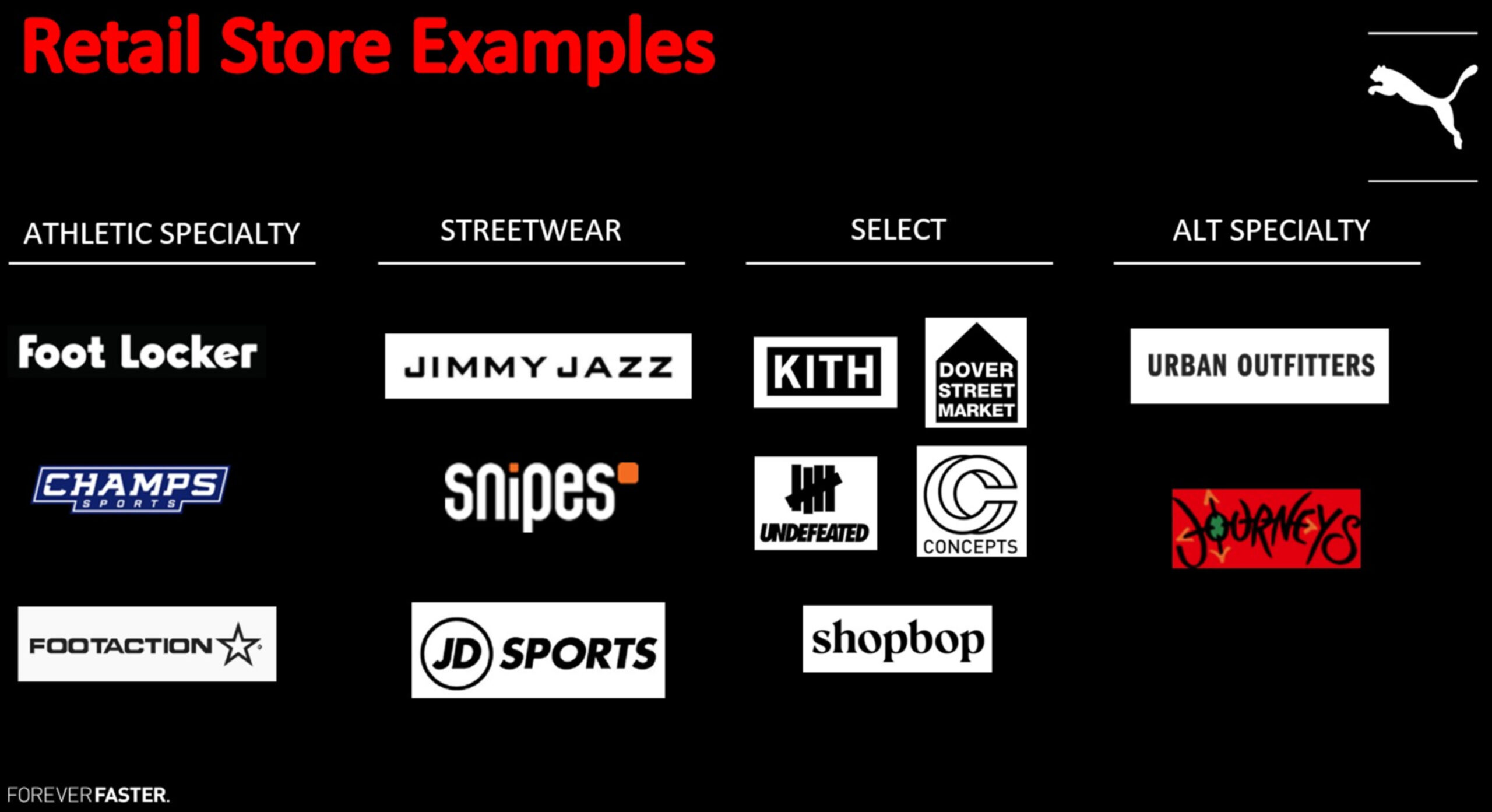 Different stores that cater to different audiences might receive different promotional materials